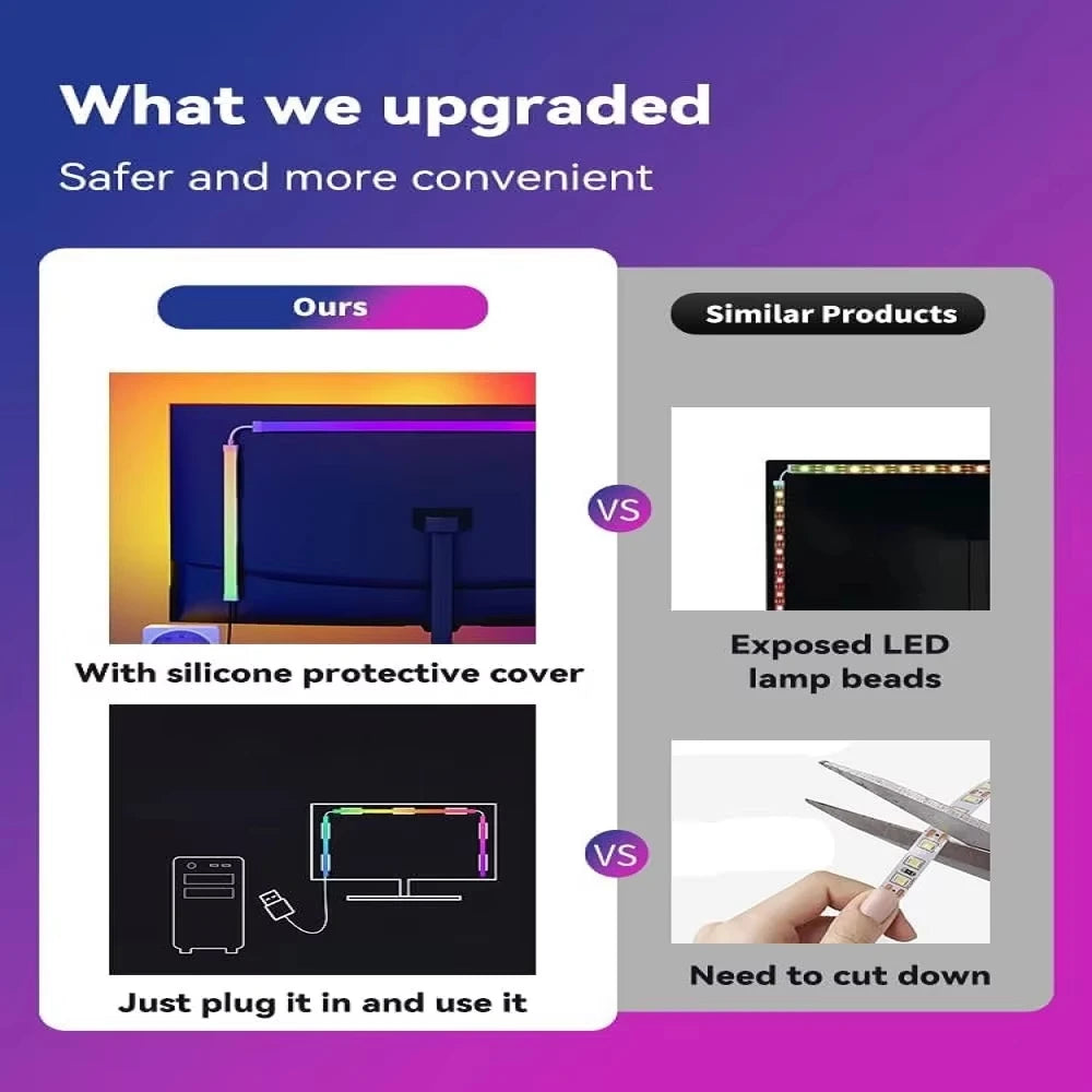 Aura Light™ Immersion Series – RGBIC Monitor Backlight